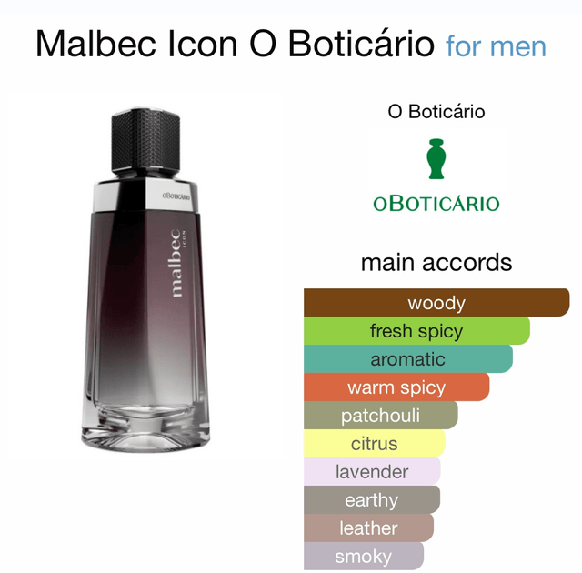 Malbec Icon EDT 100ml